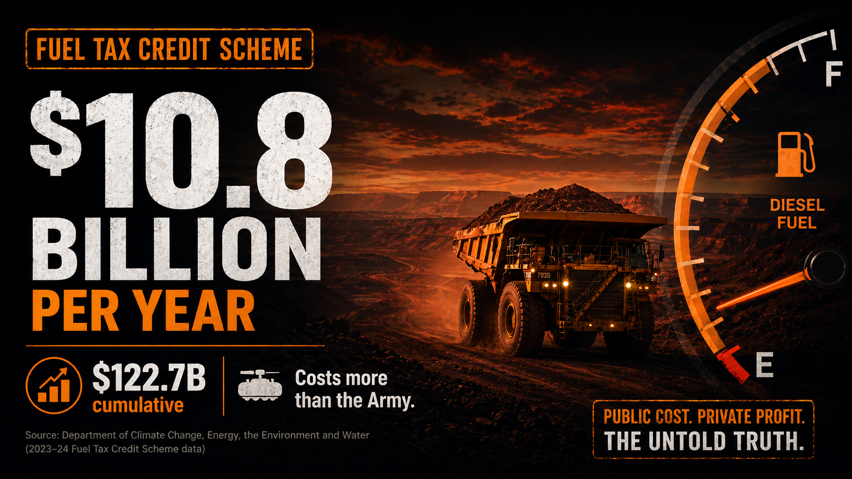 The $10.8 Billion Rebate - australia, money investigation by The Untold Truth